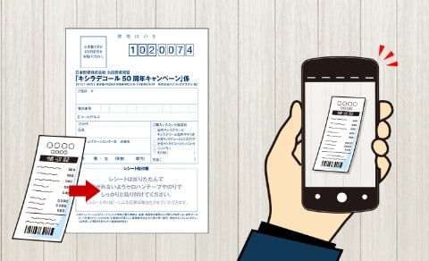 購入レシートを貼ってハガキで応募