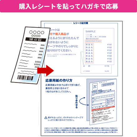 購入レシートを貼ってはがきで応募