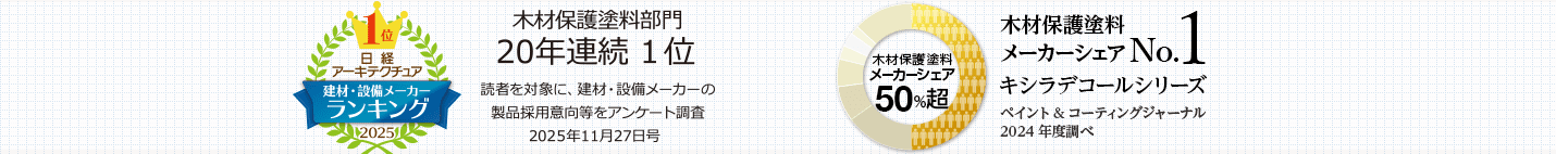キシラデコールDIYキャンペーンスペシャルサイト