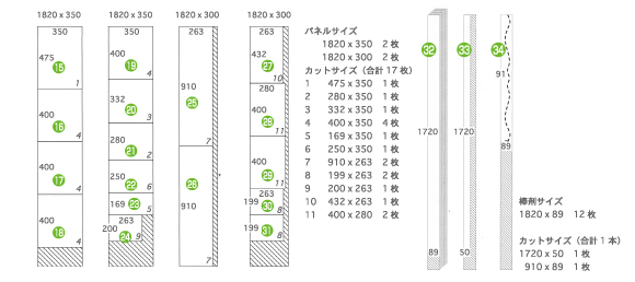 ガーデンビューロー木取図