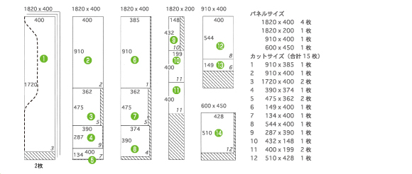 ガーデンビューロー木取図