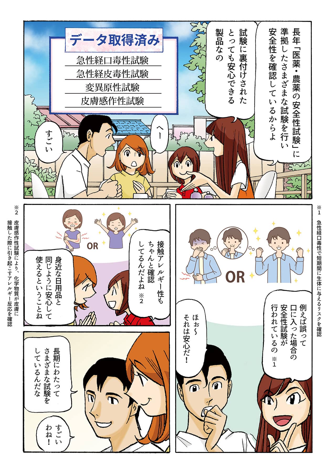 マンガで見る塗装の手順 P.2