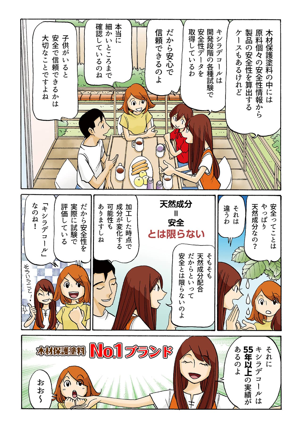 マンガで見る塗装の手順 P.3