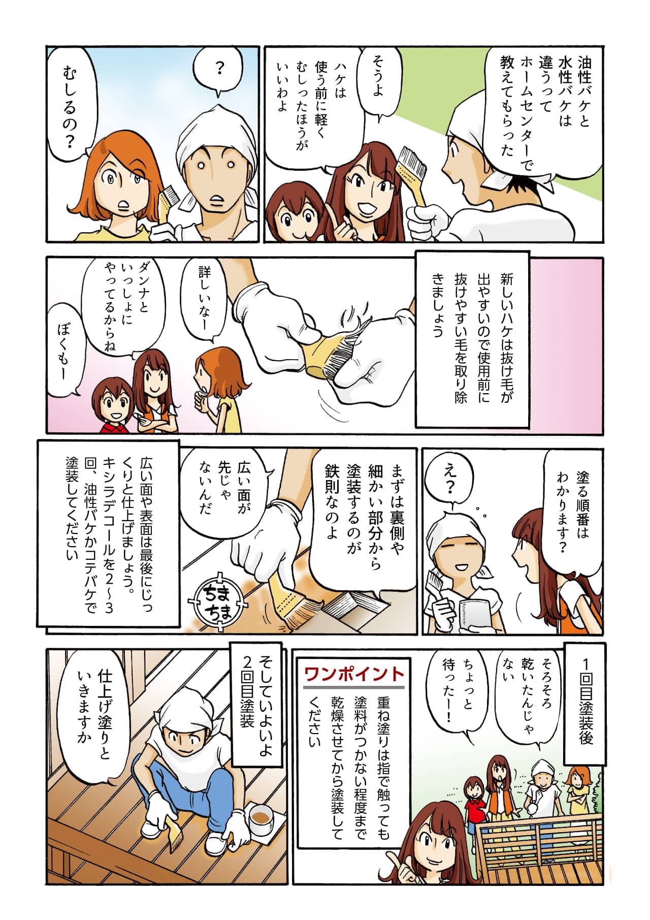 マンガで見る塗装の手順 P.6