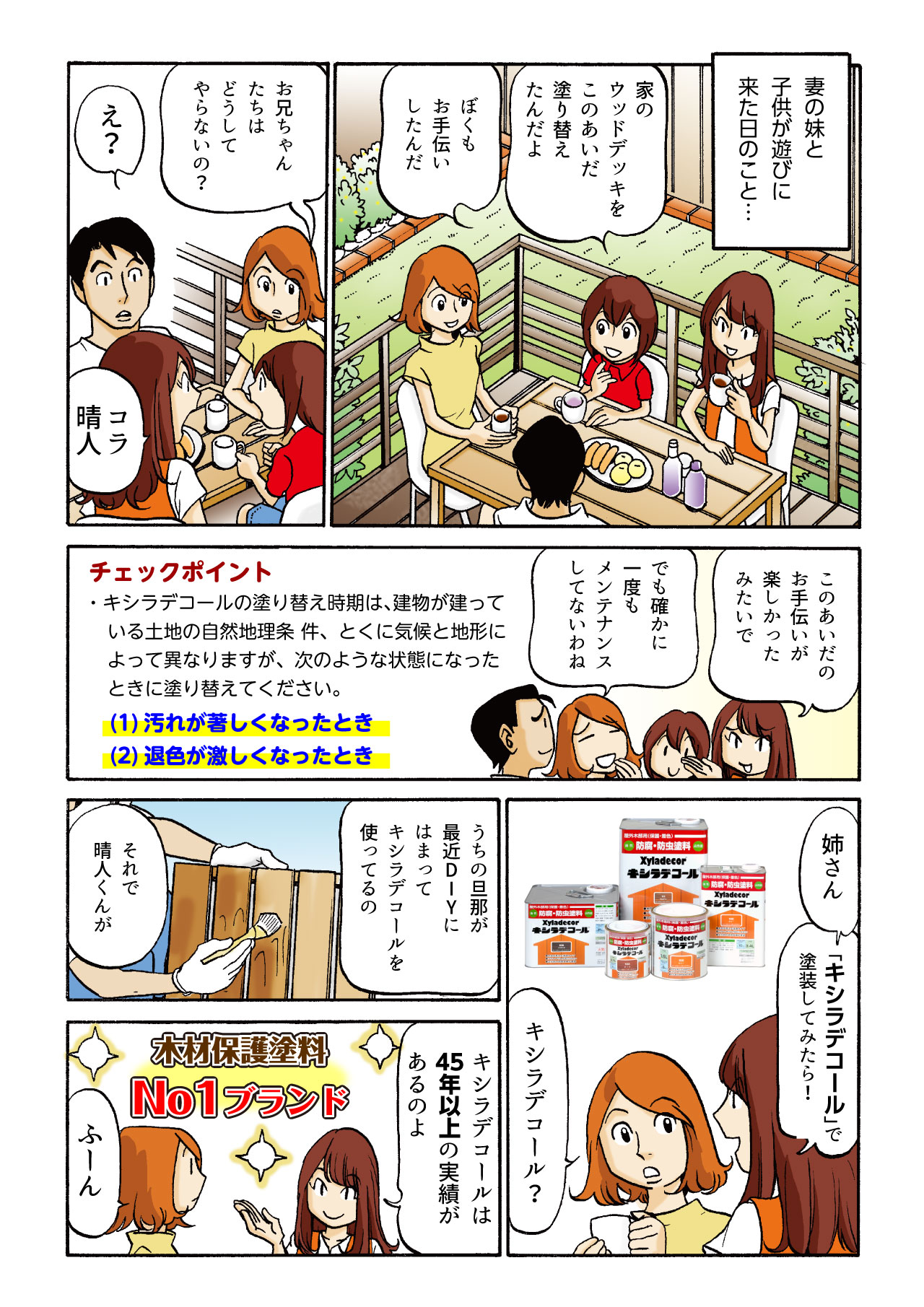 マンガで見る塗装の手順 P.1