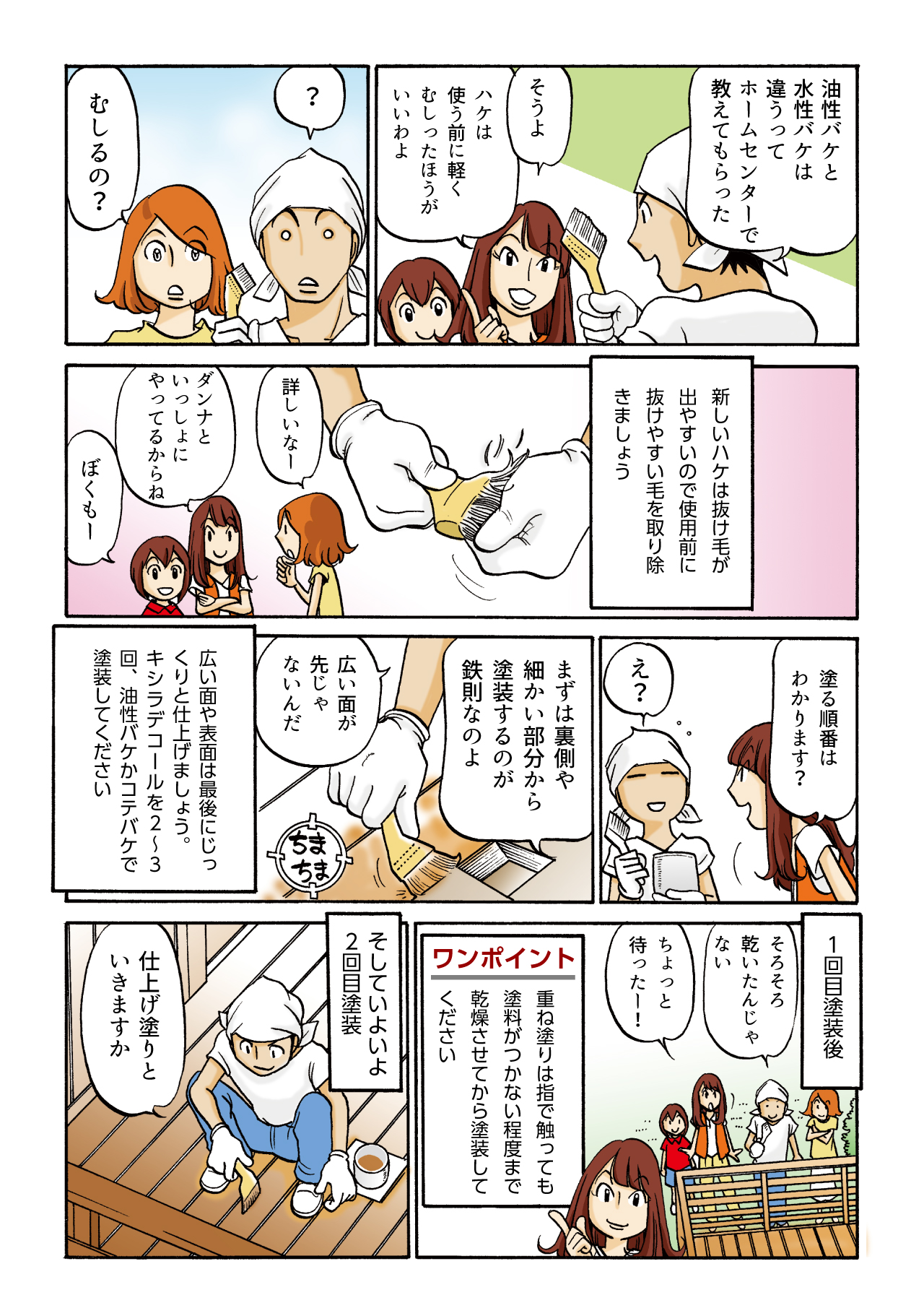 マンガで見る塗装の手順 P.4