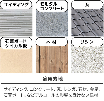 適用素地 サイディング、コンクリート、瓦、レンガ、石材、金属、
										石膏ボード、などアルコールの影響を受けない建材