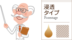 浸透タイプ